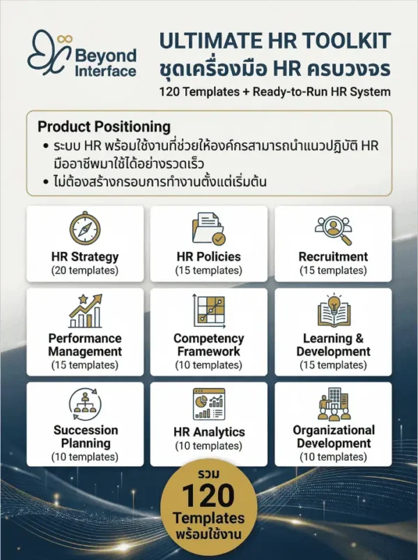 HR Tools Kit
